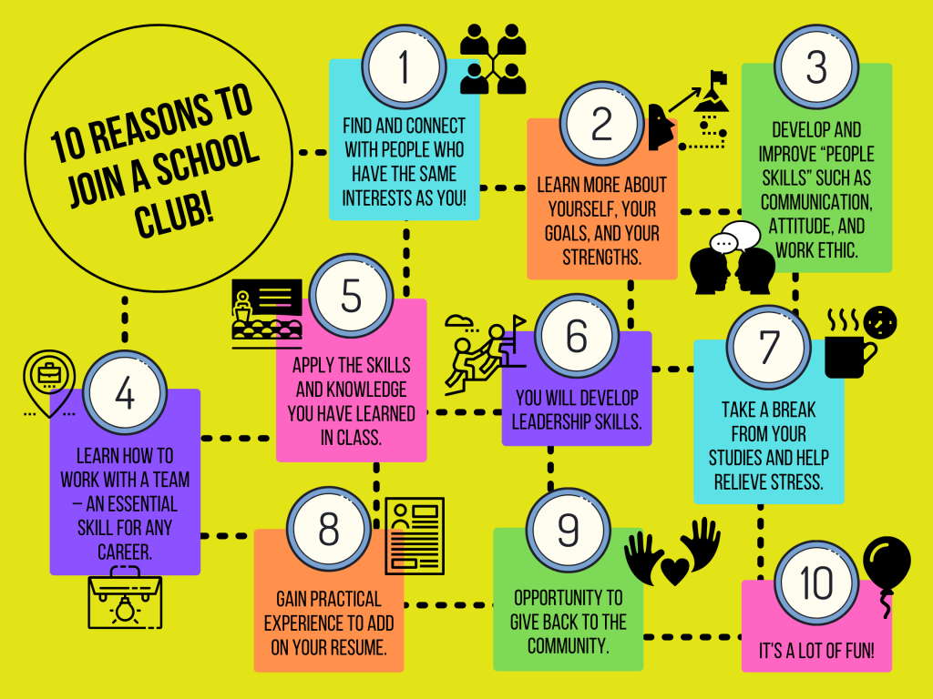 Club poster two