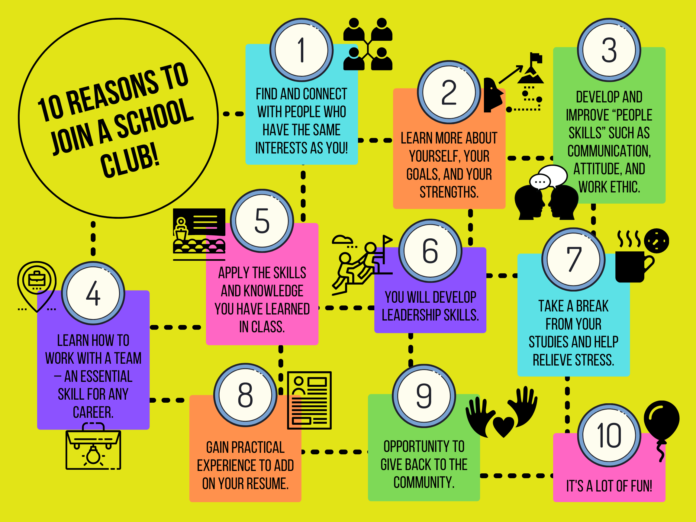 10 reasons to join a club
