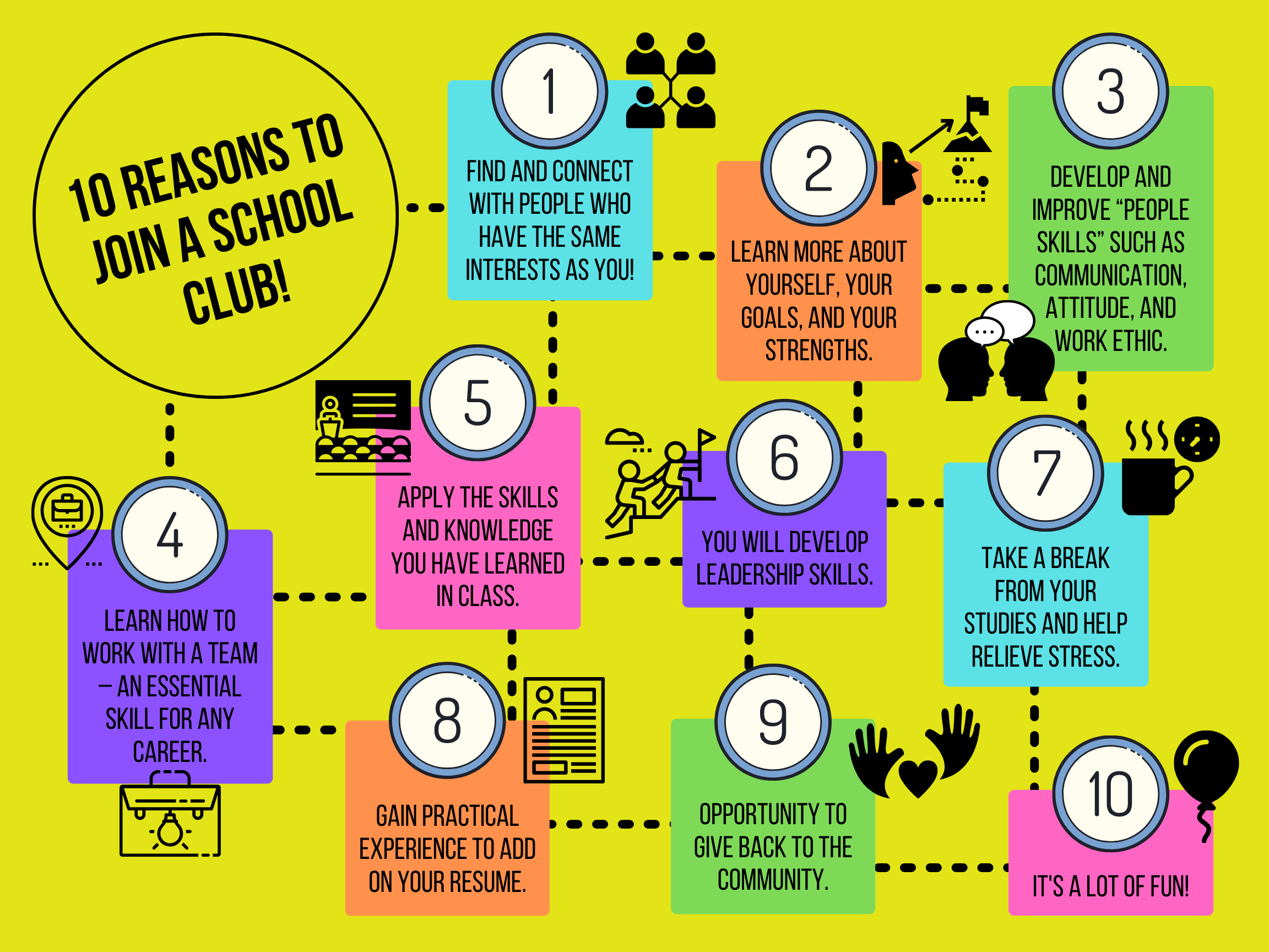 Student Clubs Hanson College ON